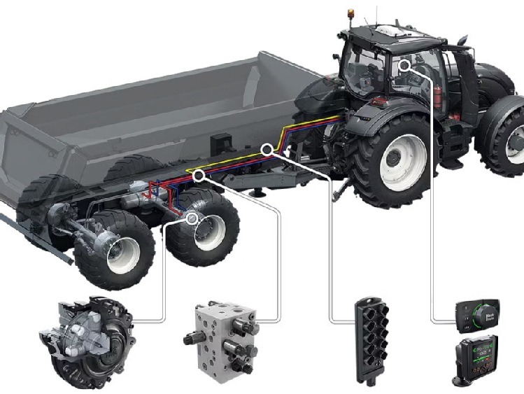 Napęd hydrauliczny kół BLACK BRUIN – jak działa najsilniejszy pomocnik w transporcie leśnym